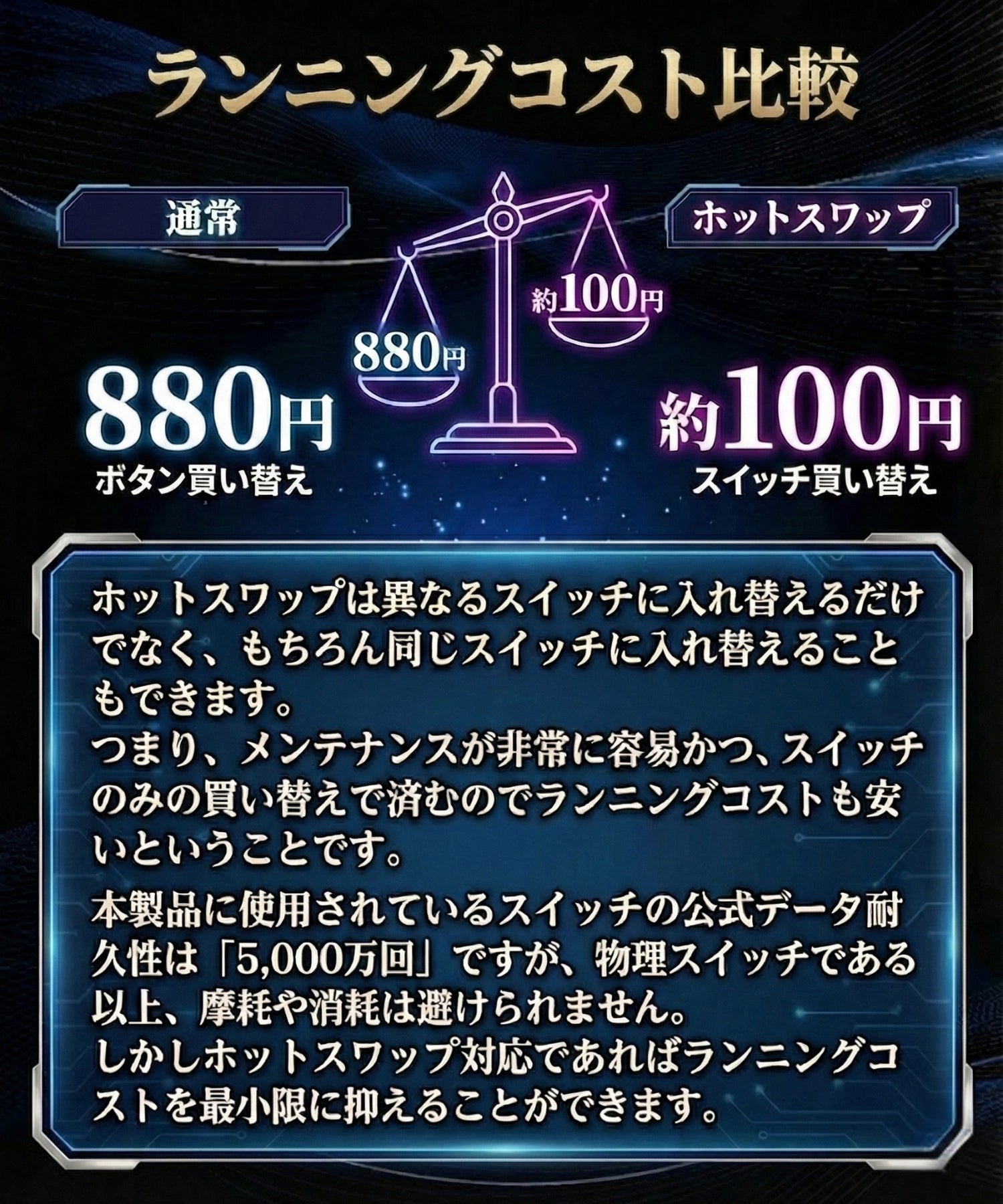 DRMFTG DRM Silent Button
