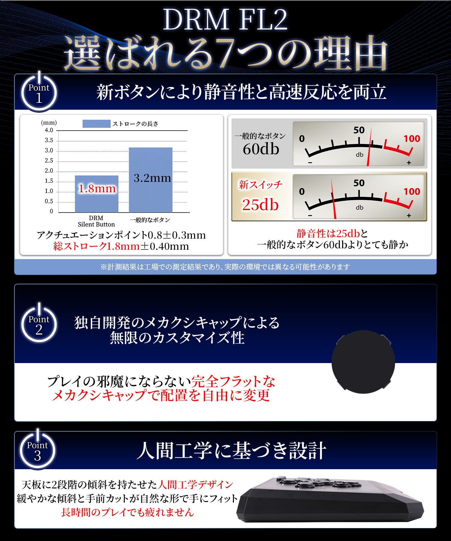 DRMFTG FL おまけ付き　レバーレスコントローラー DRMFTG DRM Slim CherryMXモデル マットブラック レバーレス アケコン