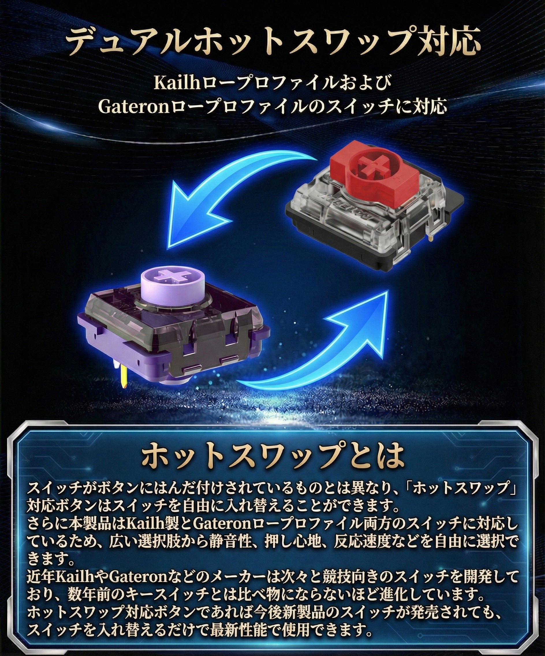 DRMFTG DRM Silent Button